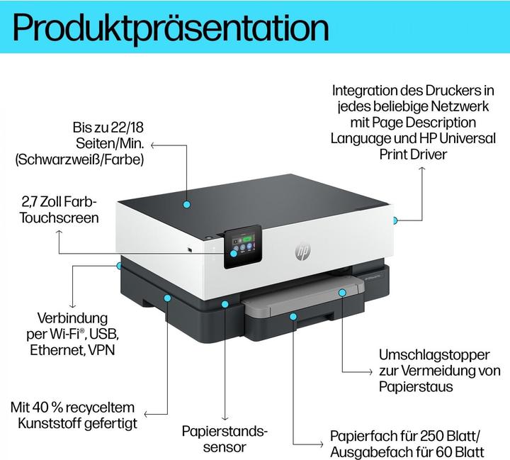 Image du produit HP OfficeJet Pro 9110b (Thermodirecte, Couleur)