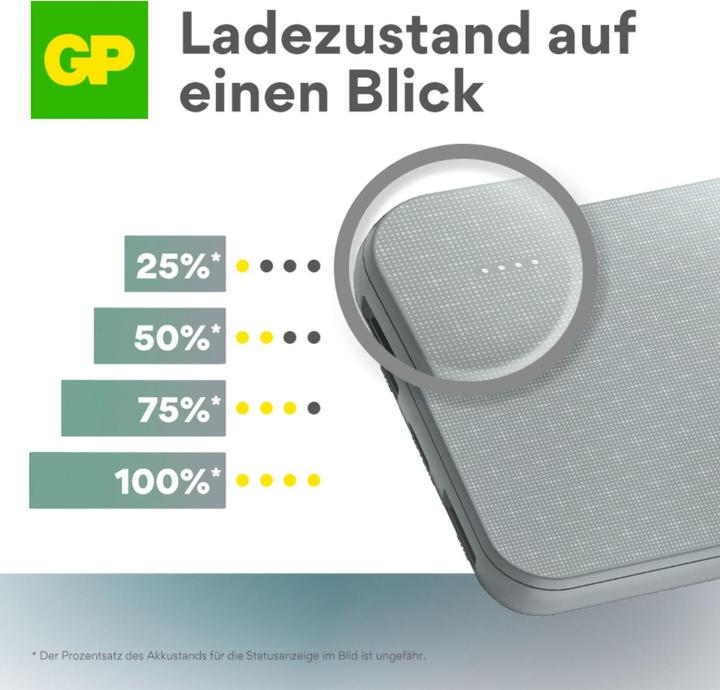 Immagine prodotto GP Batteries GP PowerBank Serie B+ 5000 mAh verde muschio (5000 mAh)