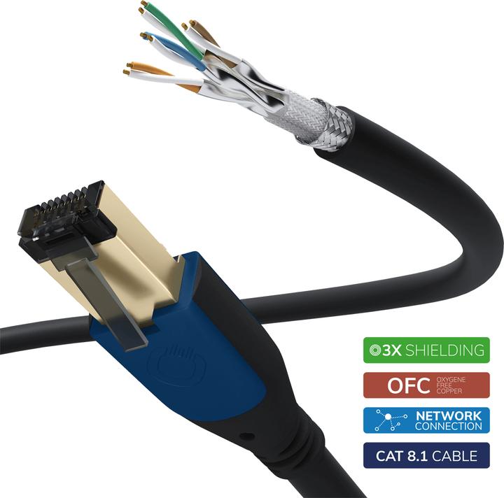 Image du produit Oehlbach Câble réseau RJ45 Cat 8.1 Giga Stream 1m (S/UTP, CAT8.1, 1 m)
