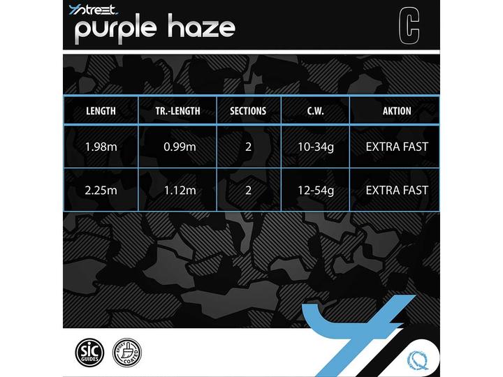 Immagine prodotto Quantum 4street Purple Haze Cast (Cast, 225 cm)