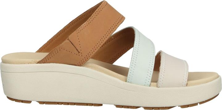 Actual product image Keen W Ellecity Slide (39.5)