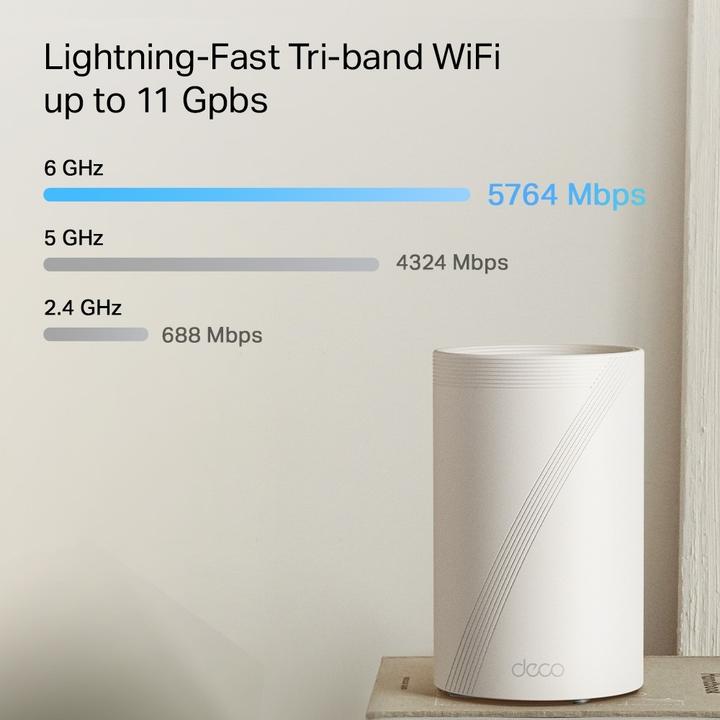 Produktbild TP-Link Deco BE65 Pro(2-pack)
