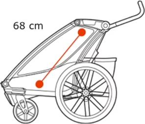 Image du produit Thule Chariot Cross 2