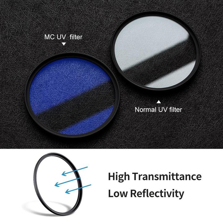 Produktbild K&F Concept 77MM MC UV Protection Filter Slim Frame with 18 Multi-layer Blue Coatings (C Series) (UV-Filter)