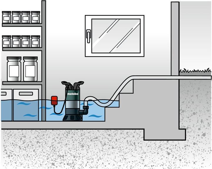 Actual product image Metabo Submersible sewage pump 02518 (Sewage pump)