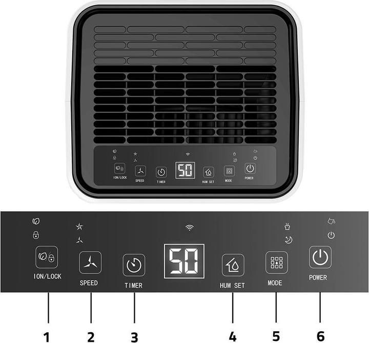 Image du produit Lovio LVDE12Y1 Déshumidificateur SmartDry 12L (62.50 m², 12 l/24h)