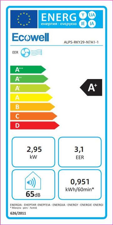 Energie-Label Ecowell Mobiles Klimagerät, ECO-CON 10000