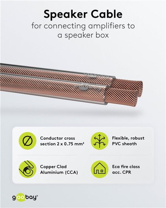 Produktbild Goobay 67719 CCA (10 m, 0.75 mm²)