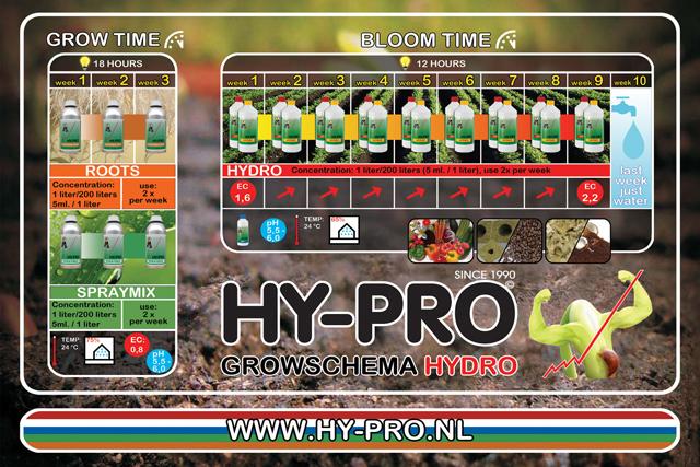 Image du produit Hy-Pro Hydro A+B (2.70 kg, 2 l)