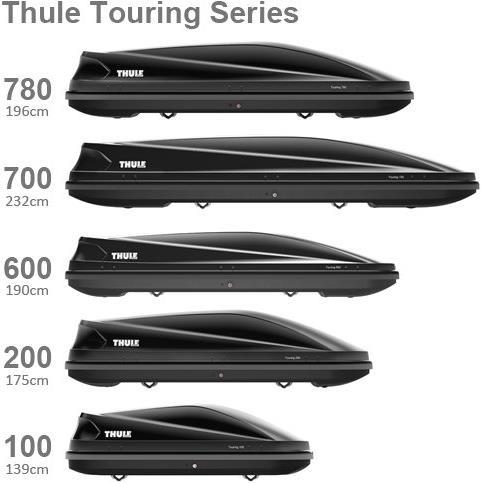 Image du produit Thule Touring 600 Sport (300 l)