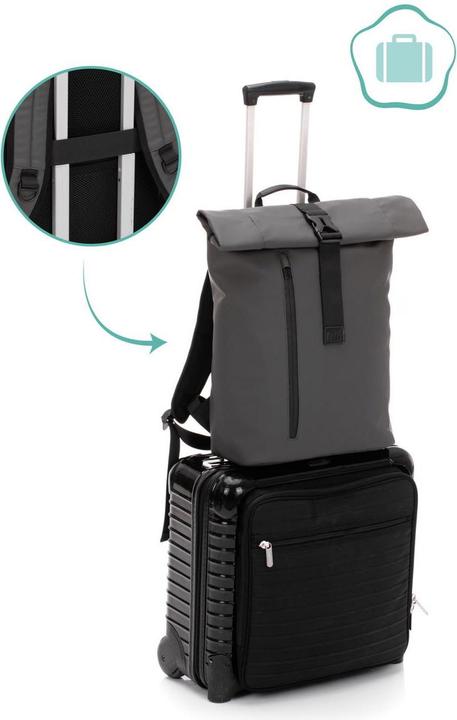 Actual product image Fillikid Oslo changing rucksack