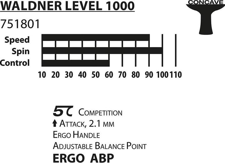 Image du produit Donic Schildkröt PingPong Waldner 1000