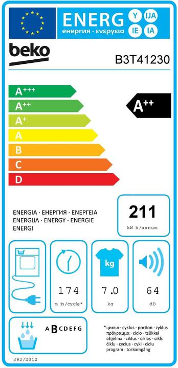 Energie-Label Beko Tro B3T41230 A++ wh