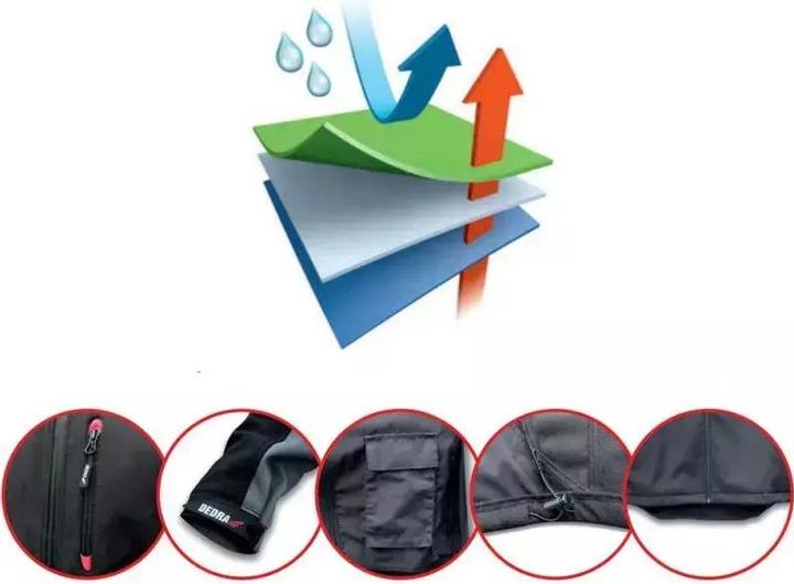 Produktbild Dedra Softshelljacke 96 % Polyester + 4 % Elasthan Grösse M (BH6KS-M) (M)