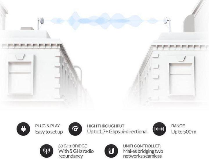 Productafbeelding Ubiquiti UniFi Building-to-Building Bridge Kit (1700 Mbit/s)