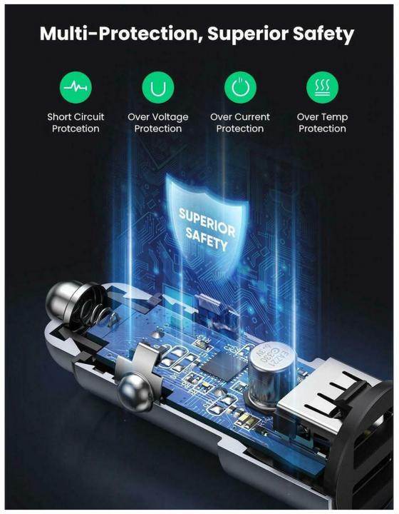 Actual product image Ugreen Car Charger CD130 24W Dual USB 2.4A Gray 50592