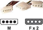 Produktbild Exertis Connect Y-Stromversorgungskabel, 2x 4 Pin Molex Buchse auf 1x 4 Pin Molex Stecker, 0,2 m (0.20 m)