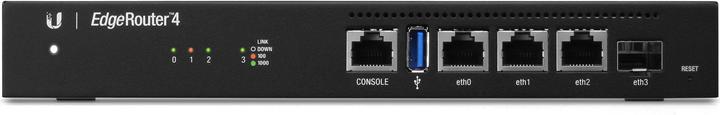 Actual product image Ubiquiti EdgeRouter 4