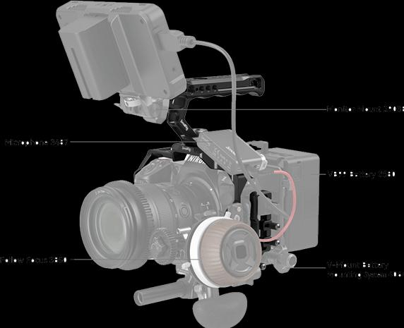 Immagine prodotto SmallRig Gabbia per Nikon Z8 (Gabbietta)
