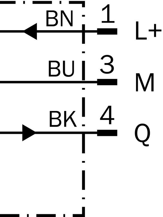 Produktbild Sick Gabelsensor