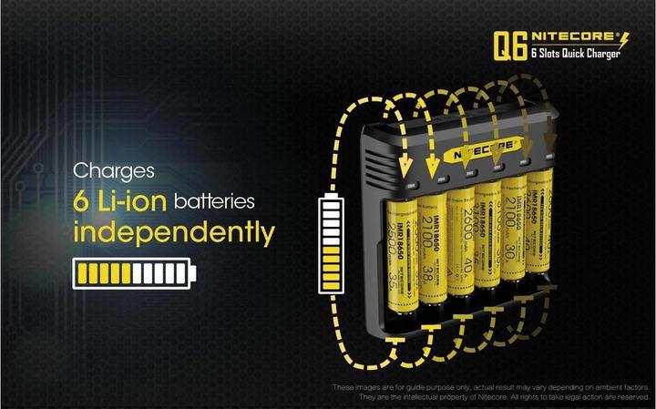 Produktbild Nitecore Q6 6-Schacht-Ladegerät (1 Stk., 14500, 16340, 18650, 26650, Akku)