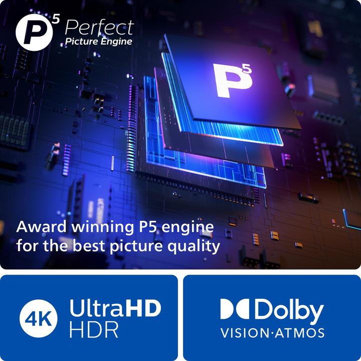 Produktbild Philips The One (55") 4K Ultra HD Smart TV Wi-Fi Anthracite, Grey (55", LED, 4K, 2023)