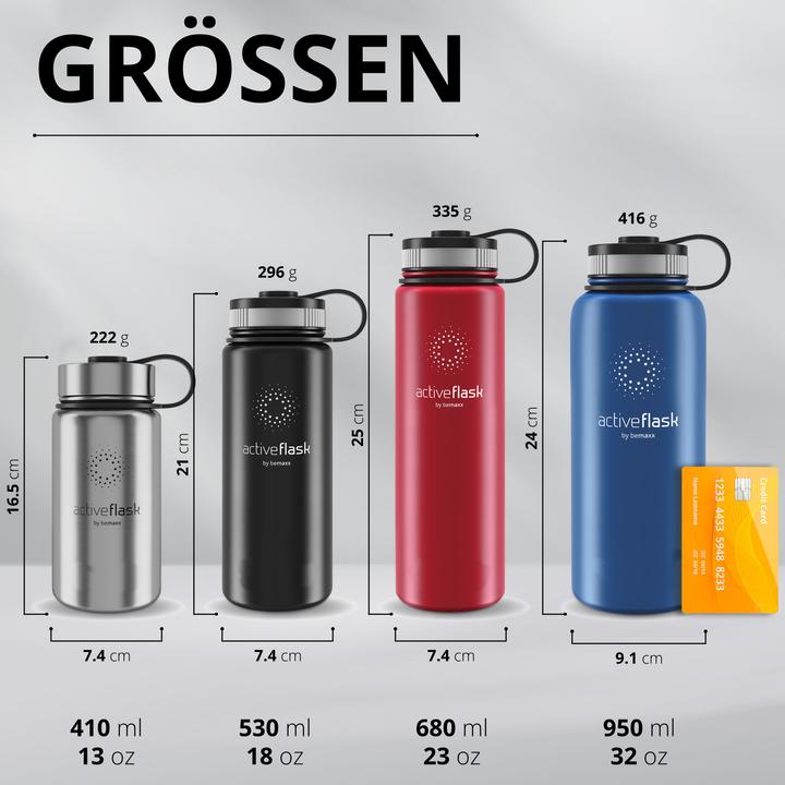 Actual product image BeMaxx Active Flask (0.95 l)