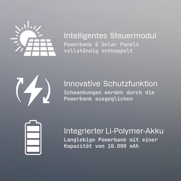 Image du produit Roboparts Solar-USB-Ladegerät (21 W)