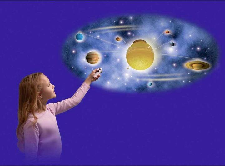 Actual product image Brainstorm My Very Own Solar System
