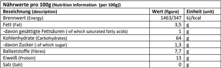 Valeurs nutritives et ingrédients Rosenfellner Mühle Bio Stillkugeln Basis (1 pièce(s), Capsules, 200 g)