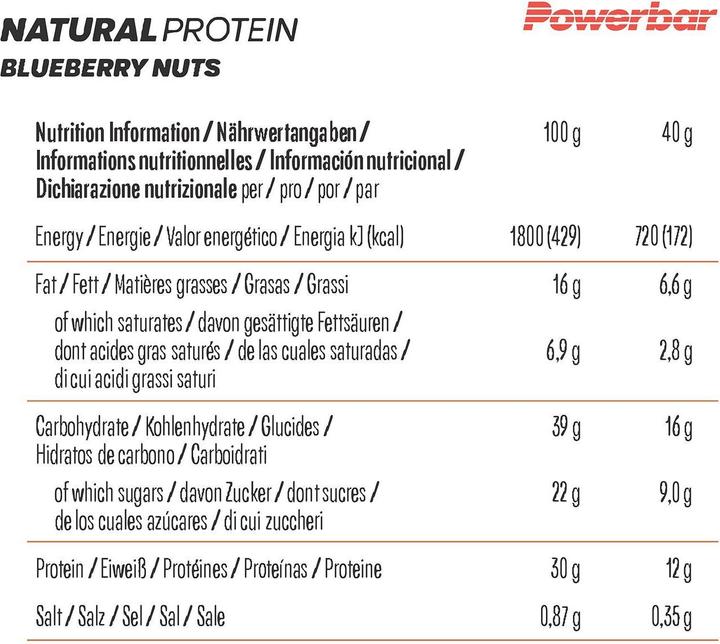 Nutritional values and ingredients Powerbar Natural Protein Vegan (Nadgers, Bilberry, 18 pcs., 720 g)