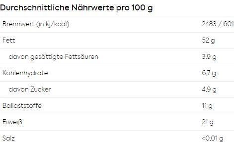 Nährwerte und Zutaten KoRo Mandelmus Weiss (500 g)