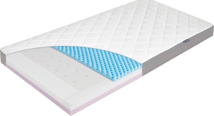 Produktbild Julius Zöllner Dr. Lübbe Air Premium (70 x 140 cm)