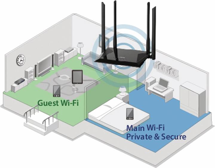 Produktbild edimax Dual Band WiFi Router BR-6476AC
