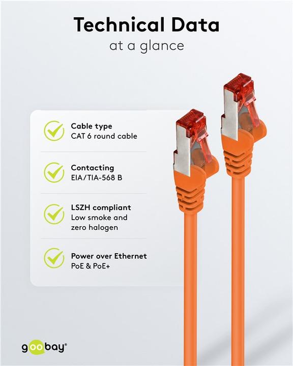 Actual product image Goobay network cable (S/FTP, CAT6, 5 m)