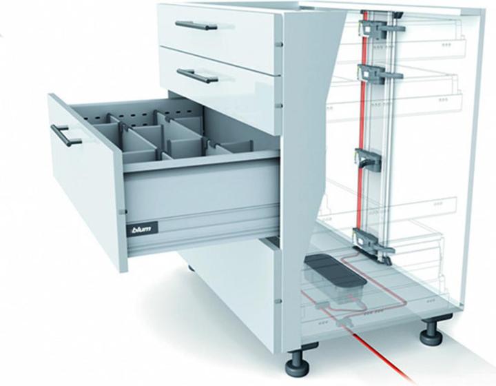 Image du produit Blum Servo-Drive pour Combox
