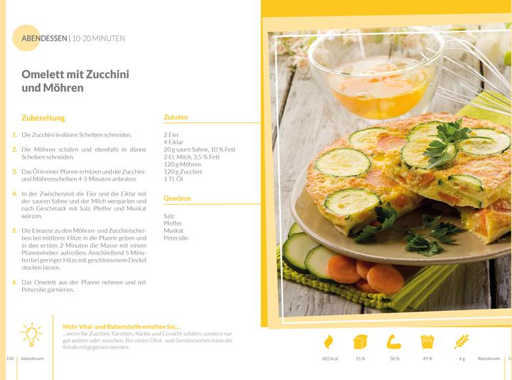 Produktbild Vegetarische Diät - Ernährungsplan zum Abnehmen für 30 Tage (Deutsch, Peter Kmiecik, 2020)
