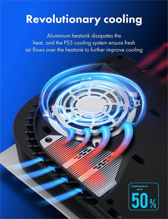 Image du produit Graugear Dissipateur thermique SSD M.2NVMe 2230,2242,2260,2280 pour PS5