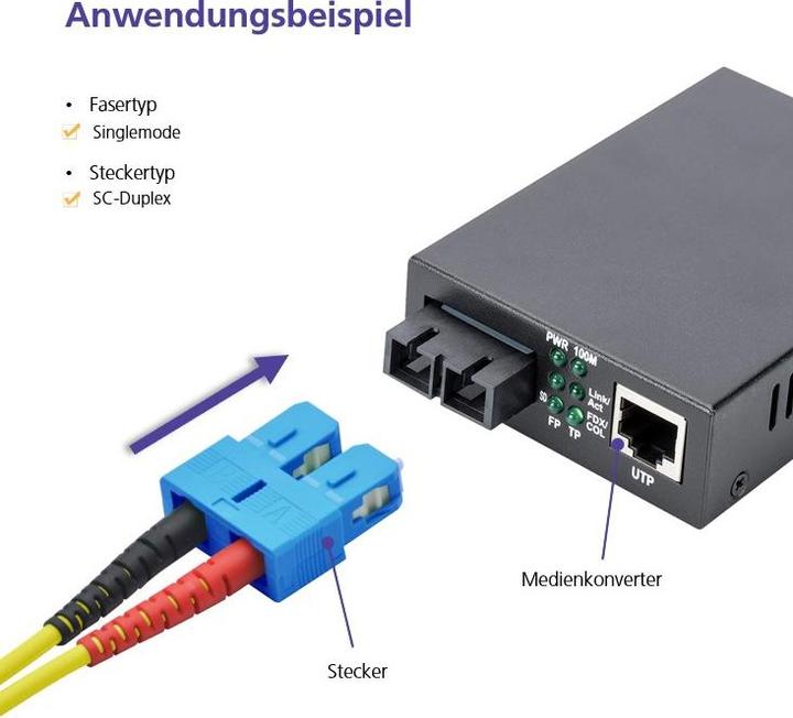 Actual product image Helos Fiber optic patch cable (CAT6, 10 m)