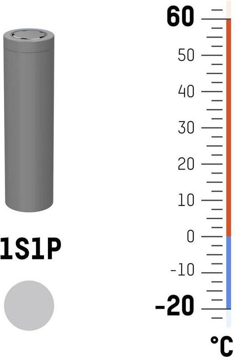 Immagine prodotto Ansmann Li-Ion Battery Pack 1S1P (1 pz., 18650)