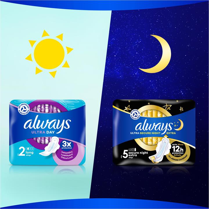 Actual product image Always Ultra Tag (22 x, Sanitary pads)