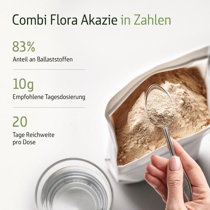 Image du produit Effective Nature Bio Akazienfaser Pulver (1 pièce(s), Poudre, 200 g)