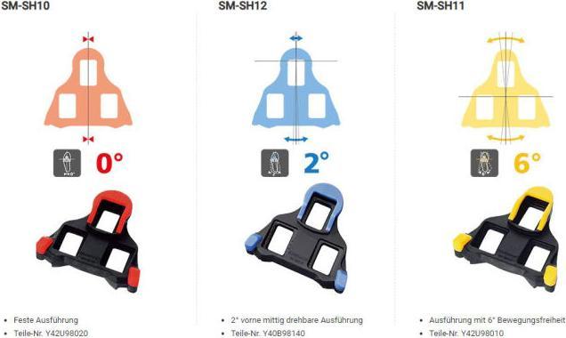 Productafbeelding Shimano Sm-Sh11