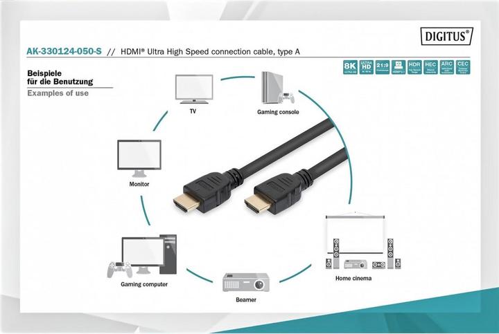 Actual product image Digitus HDMI (Typ A) — HDMI (Typ A) (5 m, HDMI)