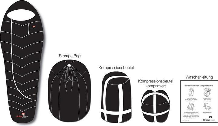 Actual product image Grüezi Bag Biopod DownWool Subzero 175 (200 cm)