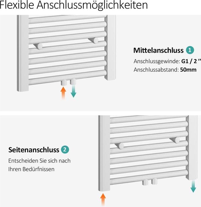 Produktbild Emke Elektrischer Badheizkörper, Badheizung Elektrisch, Anthrazit 100x60cm 498W (337 W)