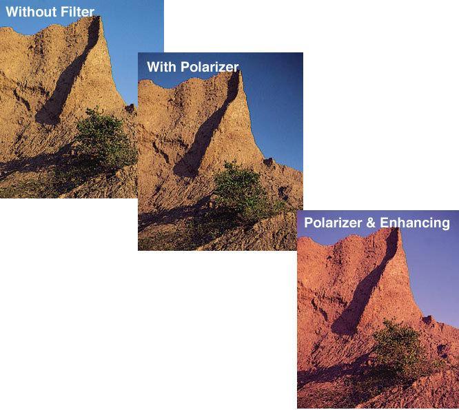 Produktbild Tiffen 62mm Circular Polarizer (62 mm, Polarisationsfilter)