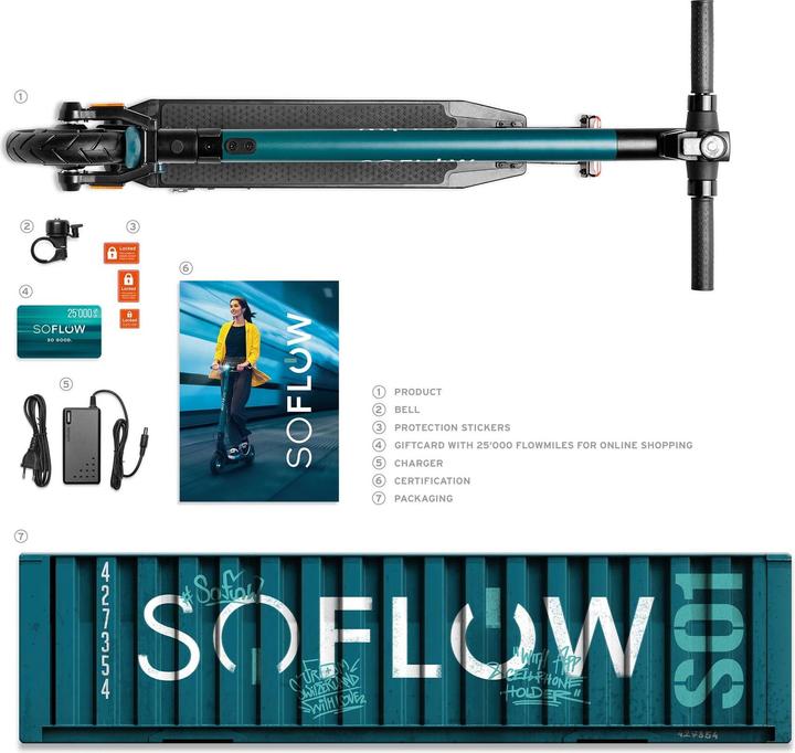 Produktbild SoFlow SO1 (20 km/h, 12 km, 300 W)