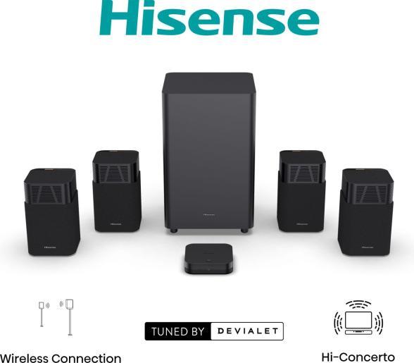 Actual product image Hisense Sound-System HT-Saturn 4.1.2CH, 720W, Dolby Atmos (720 W)