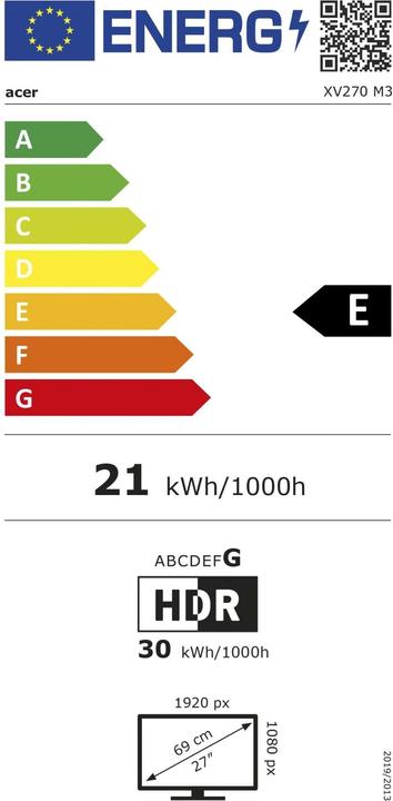 Energy Label Acer Nitro XV270M3bmiiprx (1920 x 1080 pixels, 27")